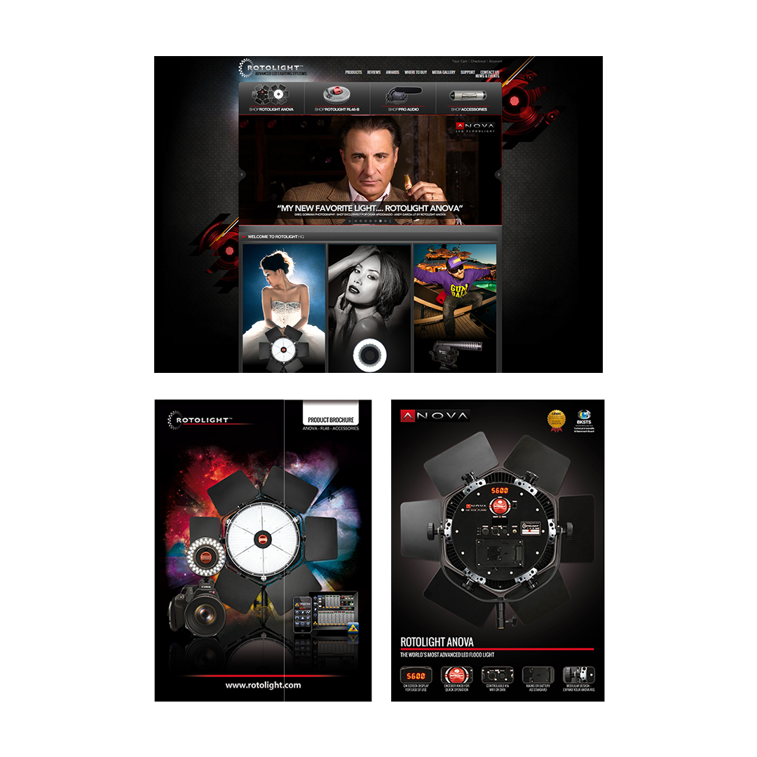 Rotolight — Visual Identity